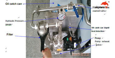50L معدات التنظيف بالموجات فوق الصوتية ، غسالة بالموجات فوق الصوتية 900W ل DPF / القيمة